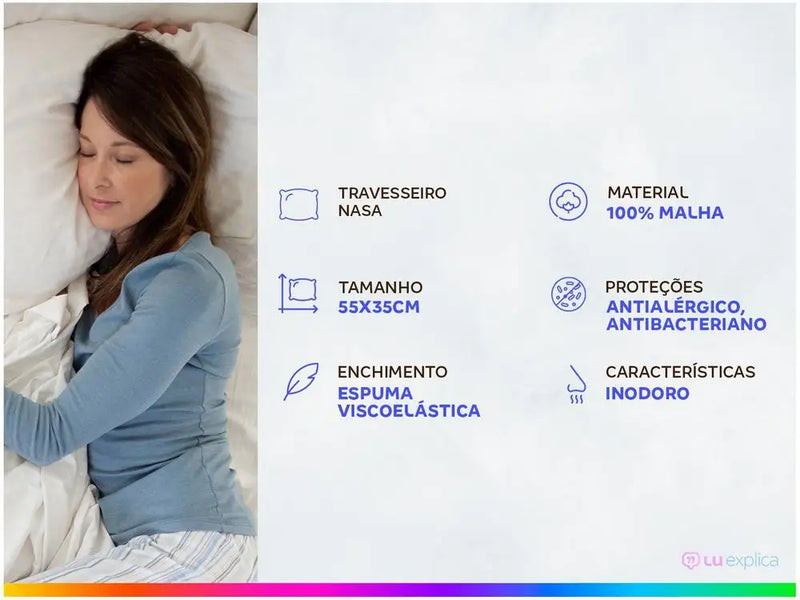 Nasa Fibrasca Viscoelastic Pillow